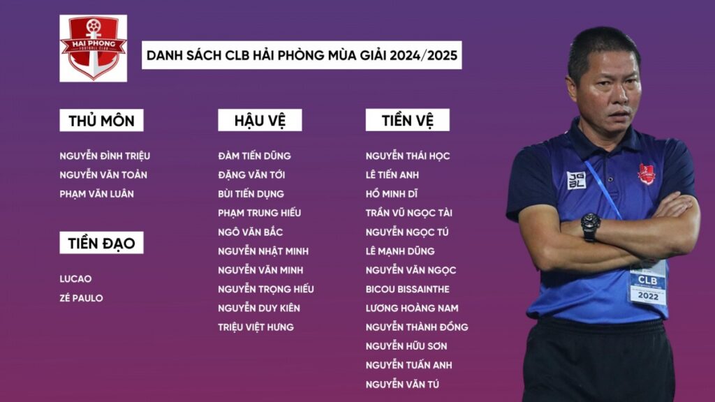 trang cá cược bóng đá bongdabinhduong.com Kết quả vòng 1 V-League 2024/2025: CAHN hòa cay đắng Hải Phòng