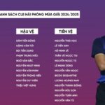 trang cá cược bóng đá bongdabinhduong.com Kết quả vòng 1 V-League 2024/2025: CAHN hòa cay đắng Hải Phòng