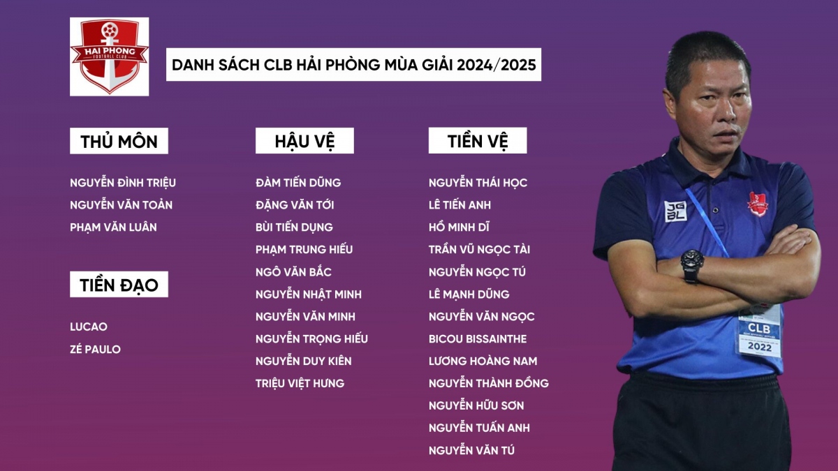 ket qua vong 1 v-league 2024 2025 cahn hoa cay dang hai phong hinh anh 1