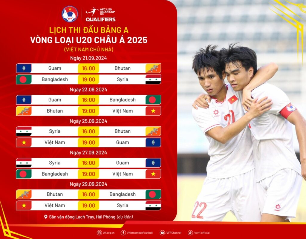 trang cá cược bóng đá bongdabinhduong.com Điều kiện để U20 Việt Nam giành vé dự VCK U20 châu Á 2025